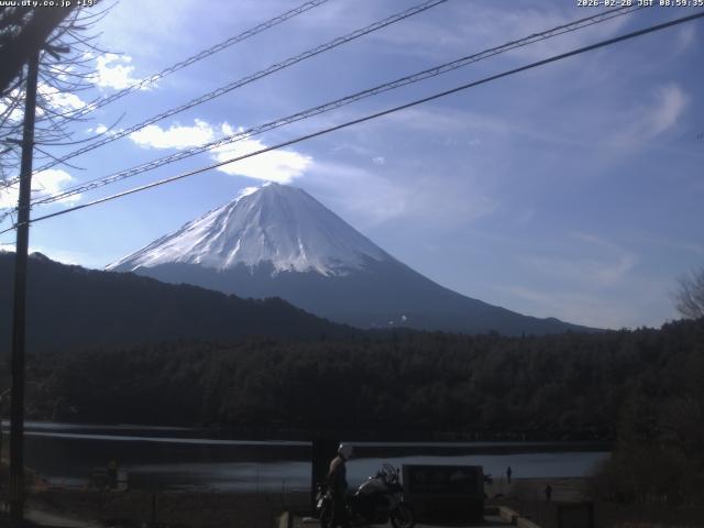 西湖からの富士山