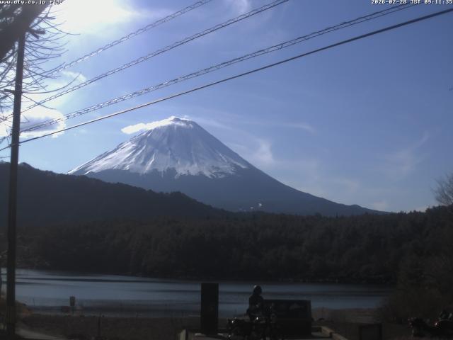 西湖からの富士山