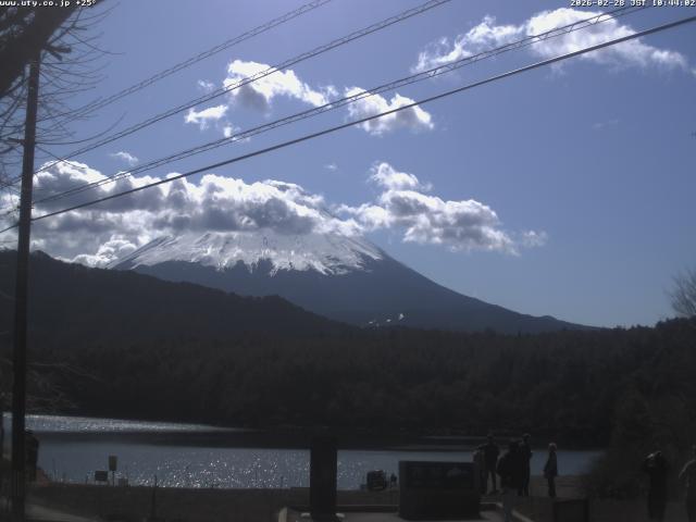 西湖からの富士山