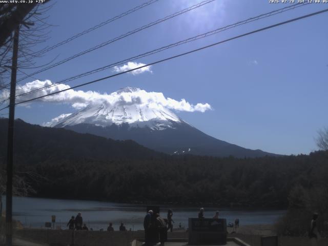 西湖からの富士山