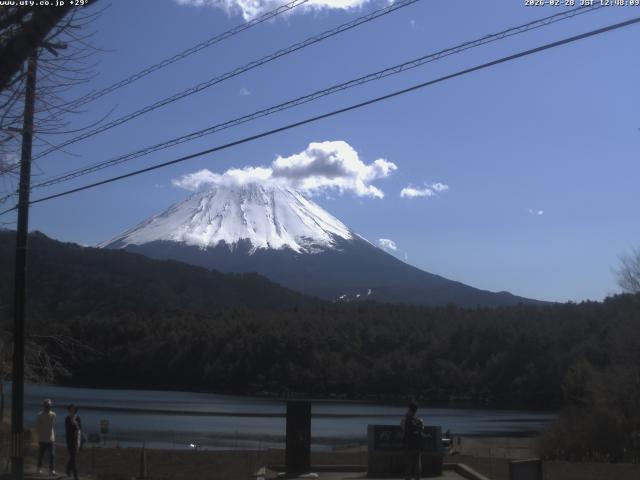 西湖からの富士山