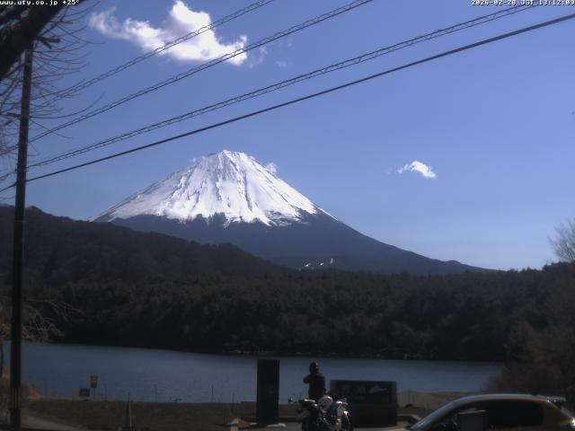西湖からの富士山