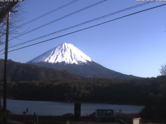 西湖からの富士山