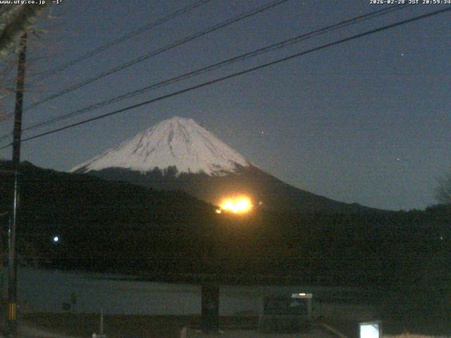 西湖からの富士山