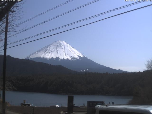 西湖からの富士山