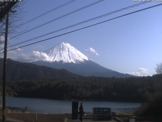 西湖からの富士山