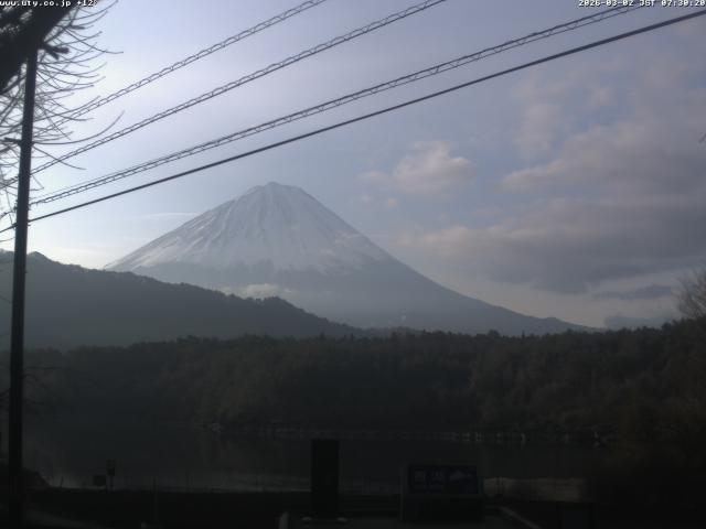 西湖からの富士山