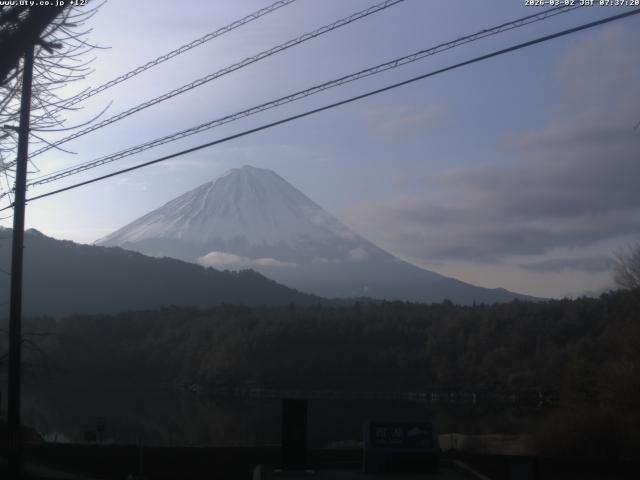 西湖からの富士山