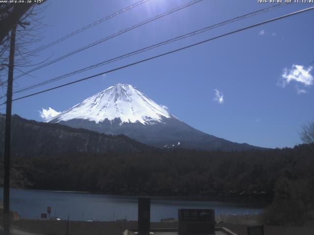 西湖からの富士山