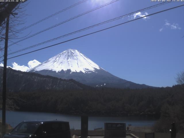 西湖からの富士山