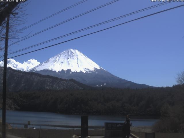 西湖からの富士山