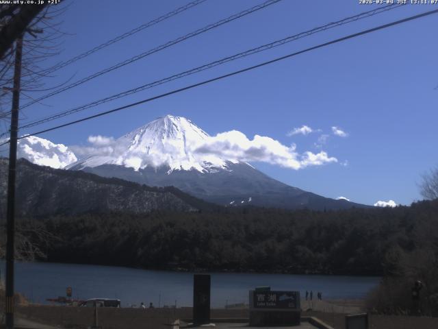 西湖からの富士山