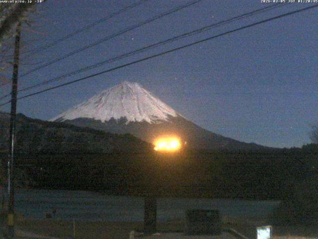 西湖からの富士山