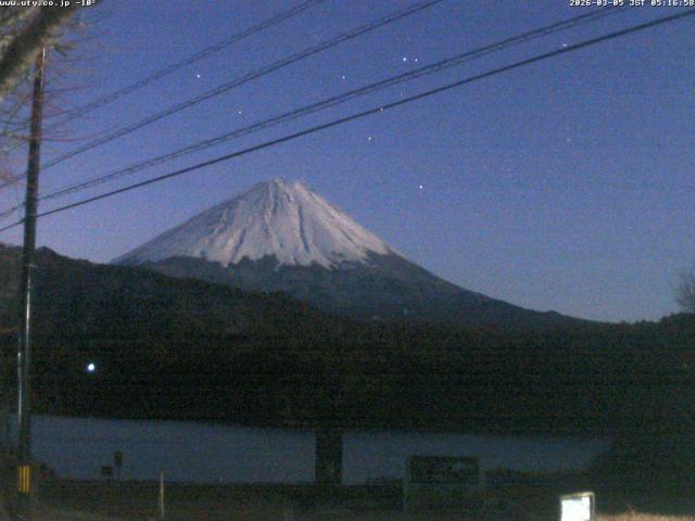 西湖からの富士山