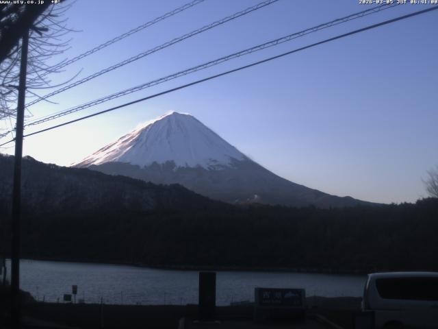 西湖からの富士山