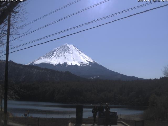 西湖からの富士山