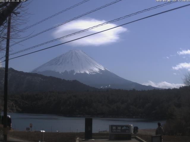 西湖からの富士山