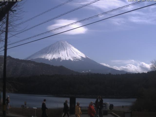 西湖からの富士山