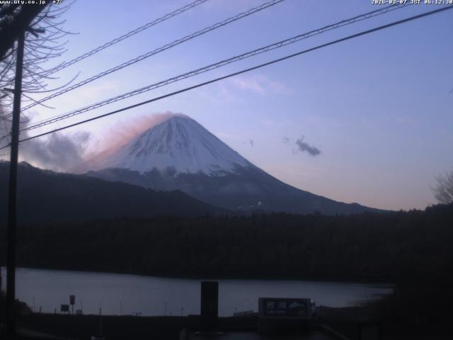 西湖からの富士山