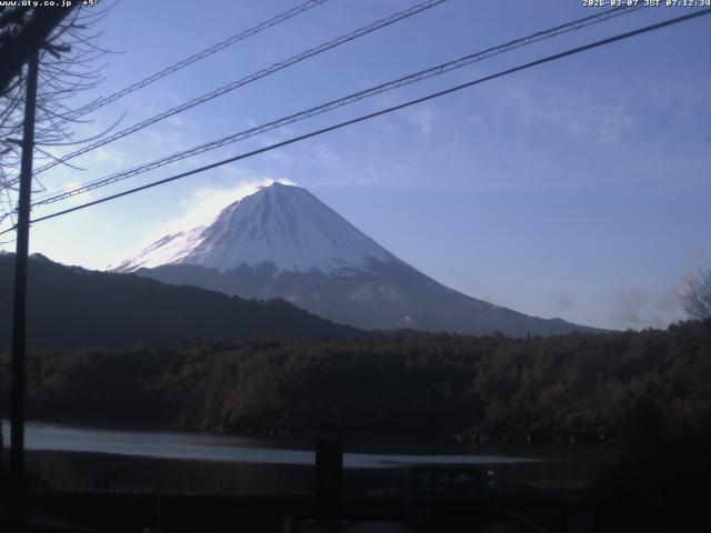 西湖からの富士山