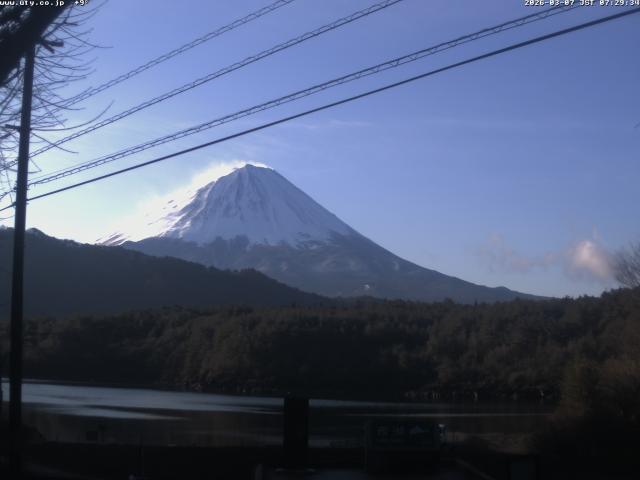 西湖からの富士山