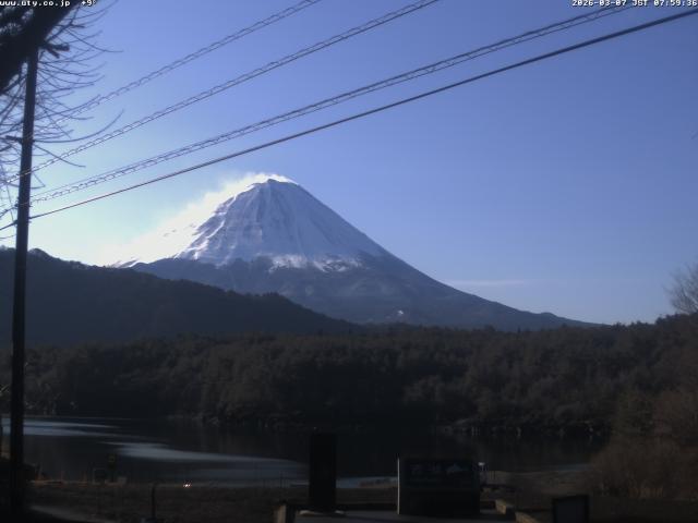 西湖からの富士山