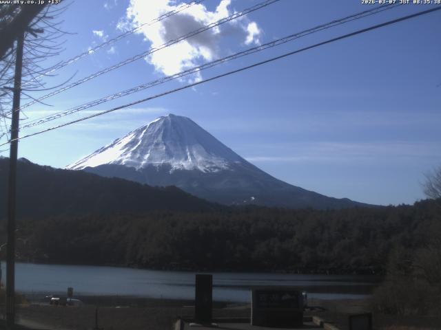 西湖からの富士山