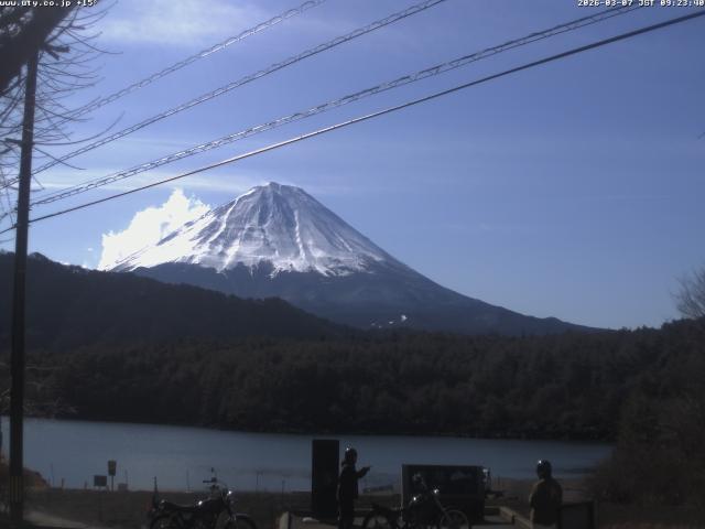 西湖からの富士山