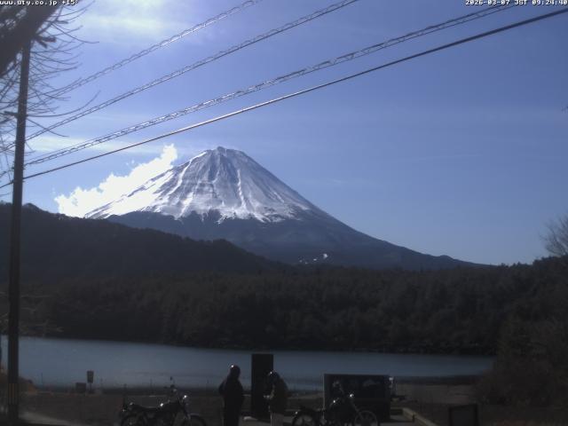 西湖からの富士山