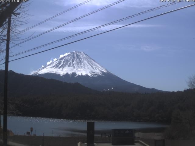 西湖からの富士山