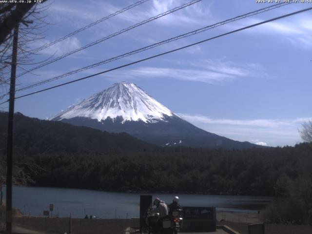 西湖からの富士山