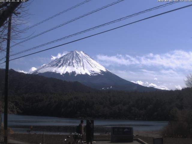 西湖からの富士山