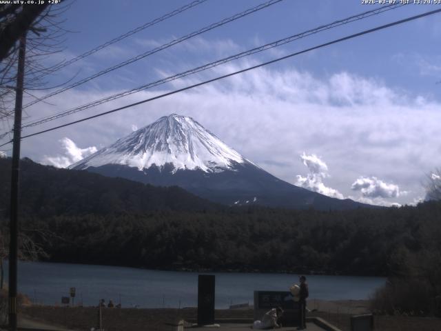 西湖からの富士山