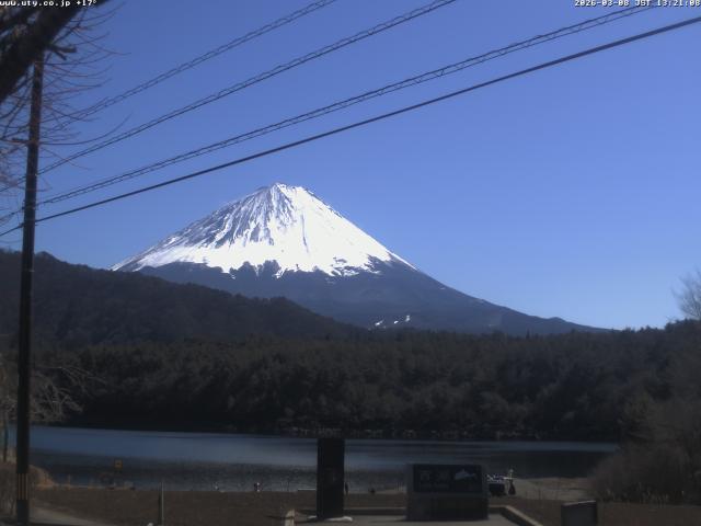 西湖からの富士山