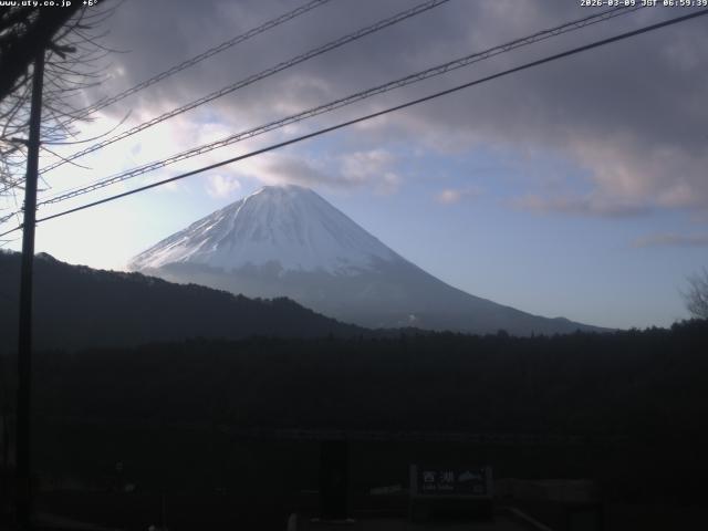 西湖からの富士山