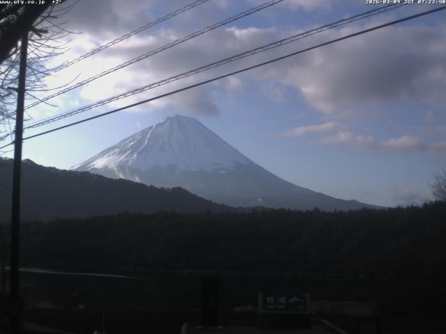 西湖からの富士山