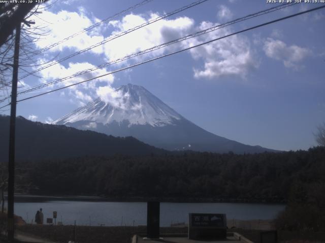西湖からの富士山