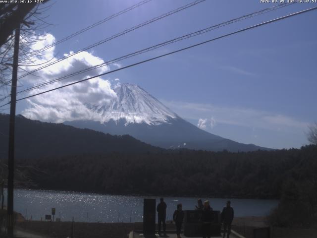 西湖からの富士山