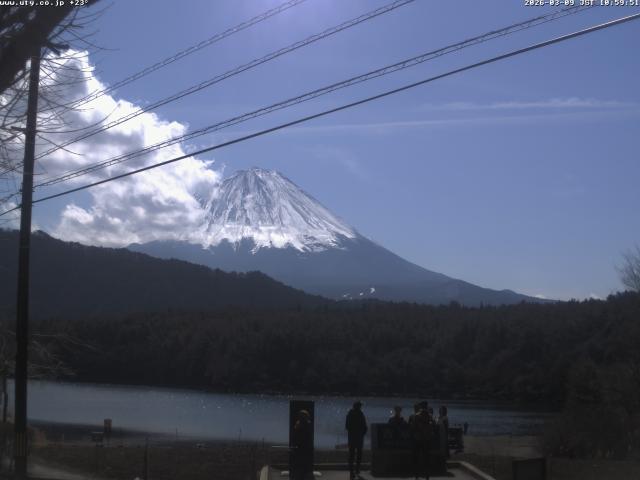 西湖からの富士山