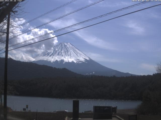 西湖からの富士山