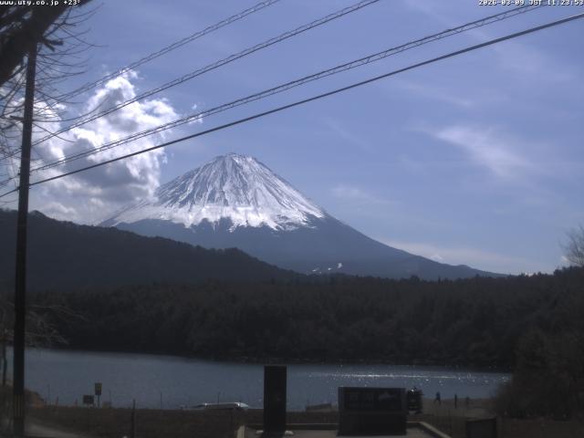 西湖からの富士山