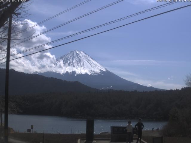 西湖からの富士山