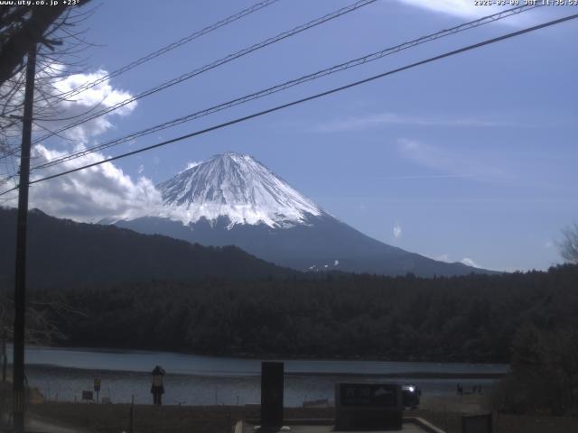 西湖からの富士山