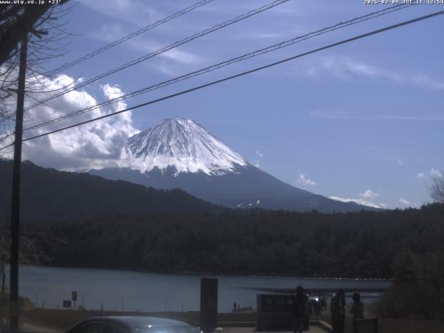 西湖からの富士山