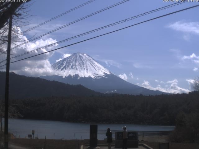 西湖からの富士山