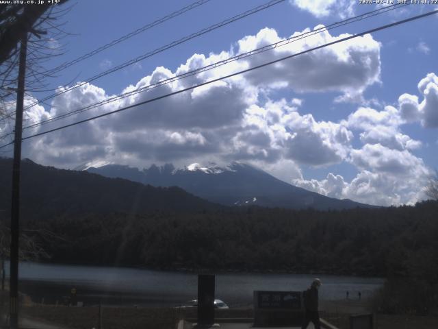 西湖からの富士山