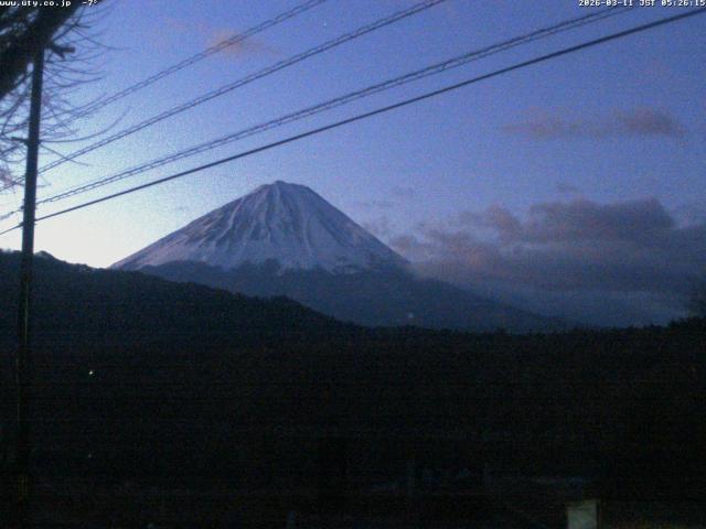 西湖からの富士山