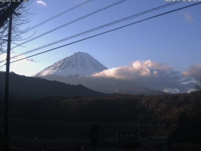 西湖からの富士山