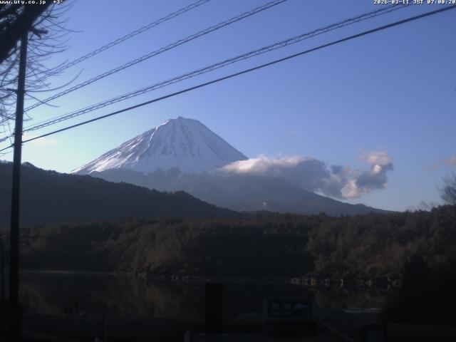 西湖からの富士山