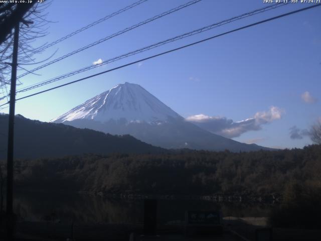 西湖からの富士山